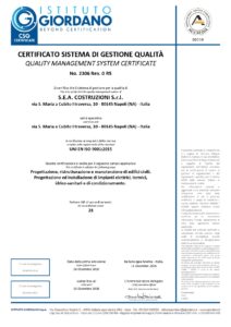Iso90001 2025