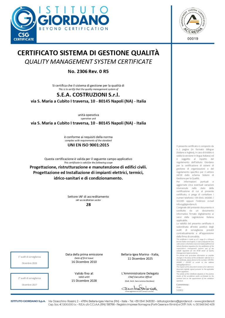 Iso90001 2025
